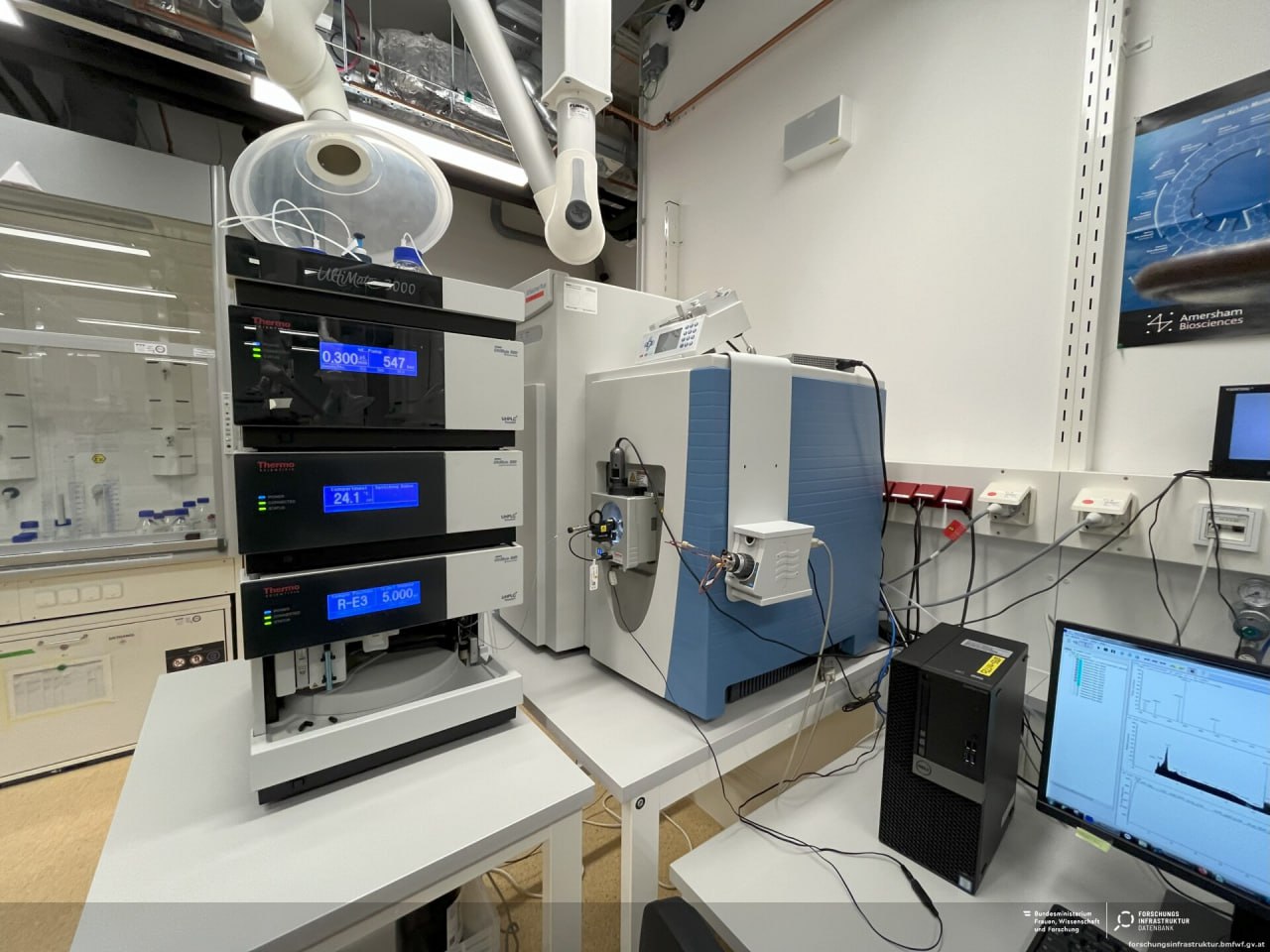 Thermo Q Exactive Plus